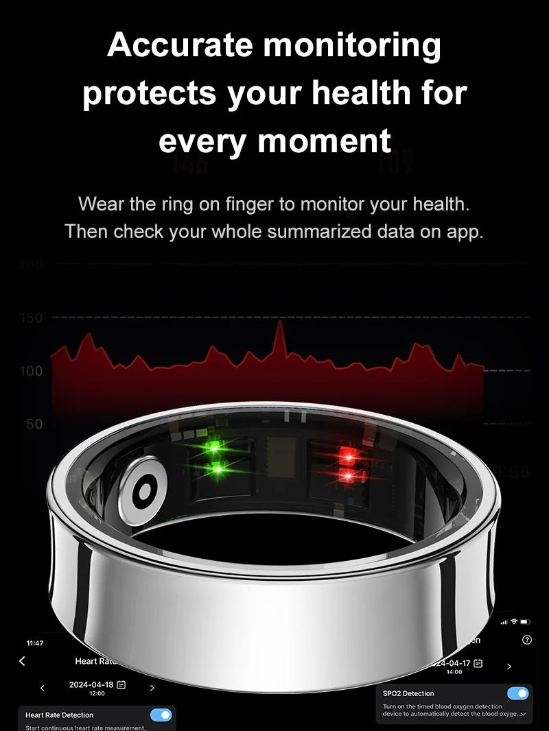 Novo anel inteligente r09 moni - Health Monitors avaliação e preço